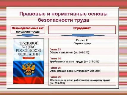 Правовые дисциплины правовые основы