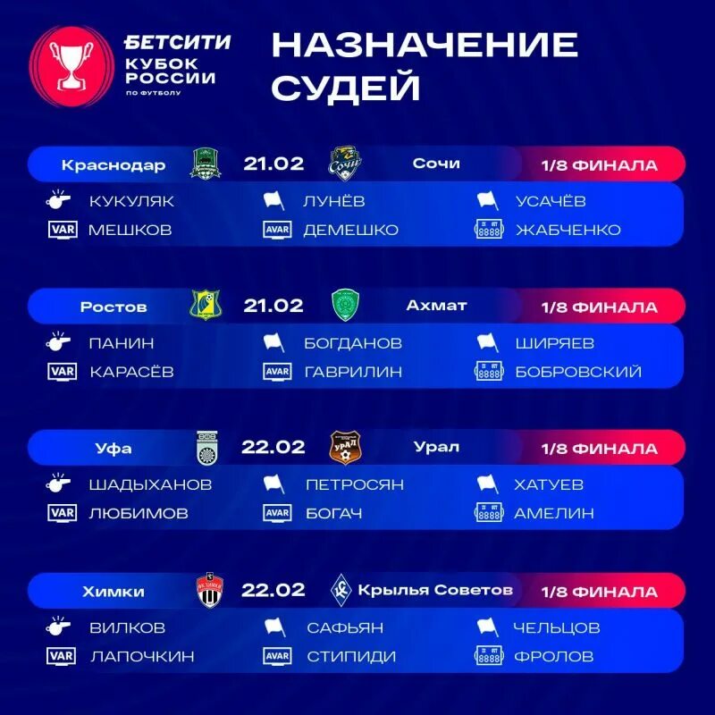 Сетка Кубка России-2014/15 19 комментариев - архив 31 октября 2014 года