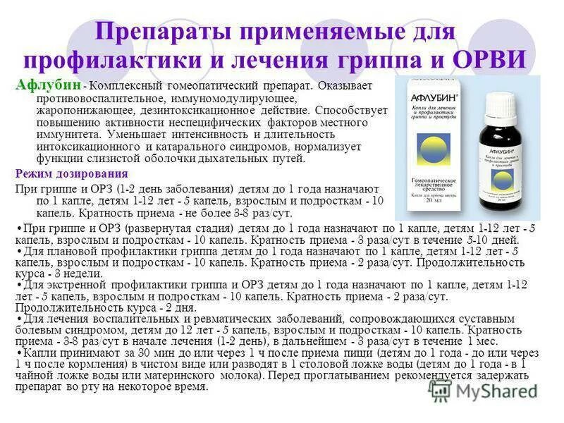 Какие лекарства принимать при симптомах