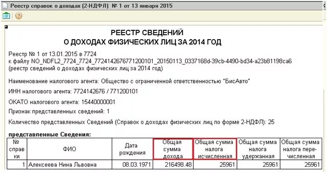 Ндфл 2014 год. Реестр справок 2 НДФЛ. Сведения о доходах физических лиц. Реестр сведений о доходах физ лиц. Отчет 2 НДФЛ реестр.