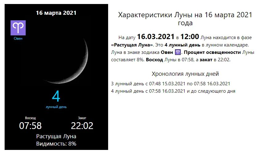 5 апреля лунный календарь. Характеристика Луны. Луна 2021. Полнолуние 2021. Полнолуние Восход и заход.