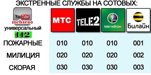 Вызов вариант