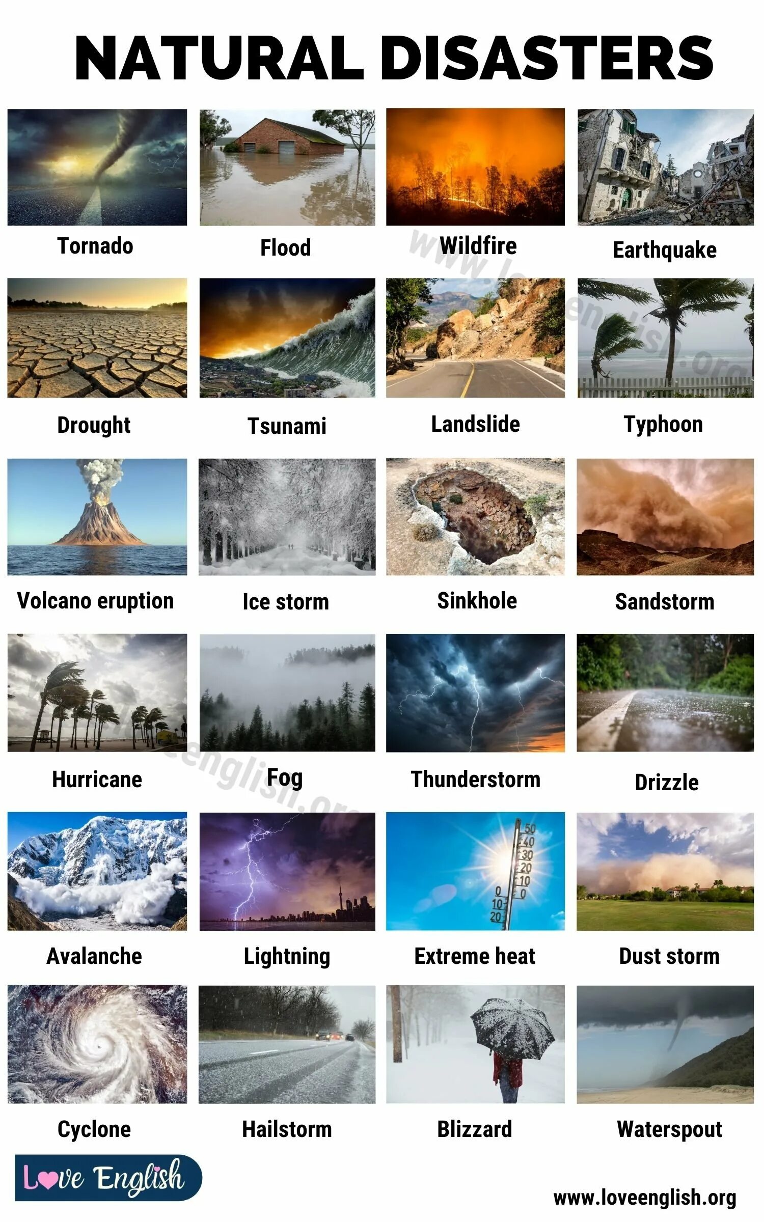 Natural Disasters. Природные катастрофы на английском. Стихийные бедствия на английском. Natural Disasters Vocabulary. Natural disasters 7 grade