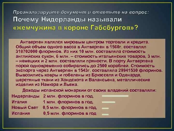 План борьбы нидерландов против испании. Нидерланды Жемчужина в короне Габсбургов. Почему Нидерланды называли жемчужиной в короне Габсбургов. Почему Нидерланды называли жемчужиной в короне. Жемчужина в короне Габсбургов кратко.