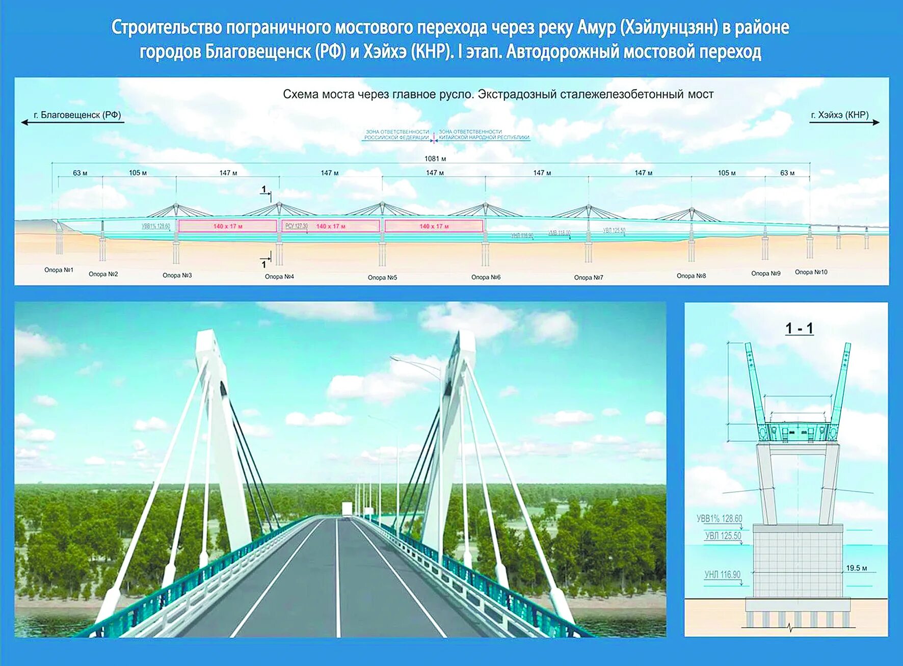 Какой длины мост. Мост Благовещенск - Хэйхэ мосты через Амур. Мост через Амур в Благовещенске на карте. Проекты мостов через Амур в Китай. Мост Каникурган Хэйхэ.