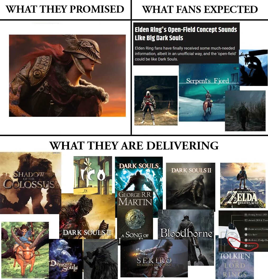 What is expected of them. What i expected what i got. what i played what i expected what i got.