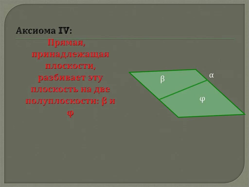 Аксиома разбиения плоскости. Прямая принадлежащая плоскости. Прямая разбивает плоскость на две полуплоскости. Прямая принадлежащая плоскости разбивает эту плоскость.