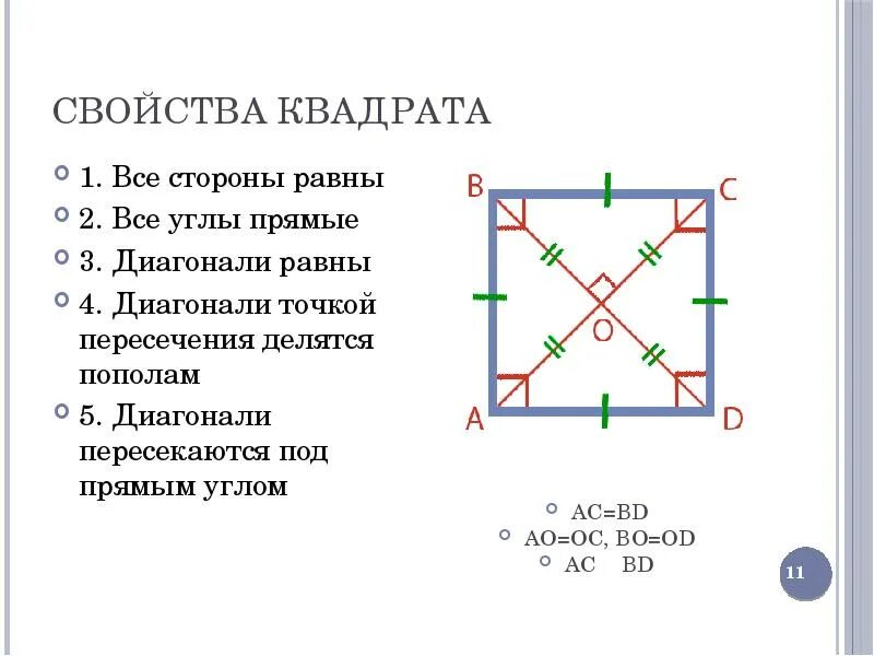 Все свойства квадрата. 1. Квадрат. Свойства квадрата.. Свойства диагоналей квадрата. Квадрат определение свойства признаки