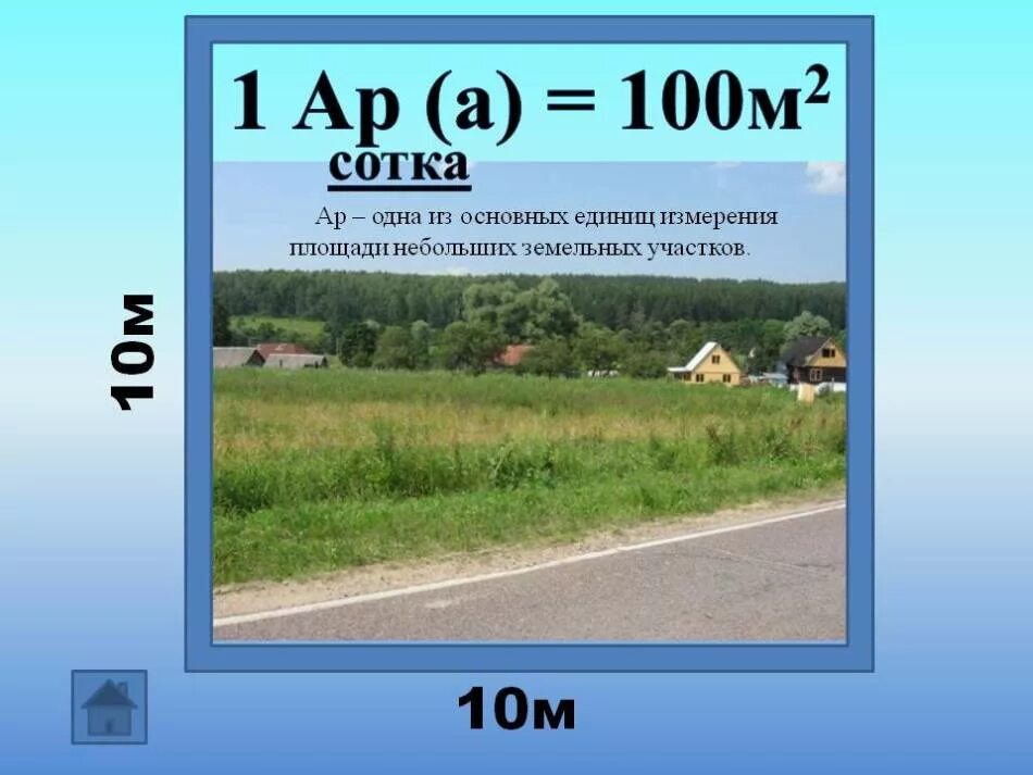 Чему равны 10 сотен. Сотка земли это слокло. Измерение земли в сотках. Площадь сотки земли. Сотка земли в метрах.