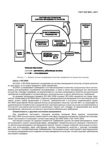 Система качества требования системы качества