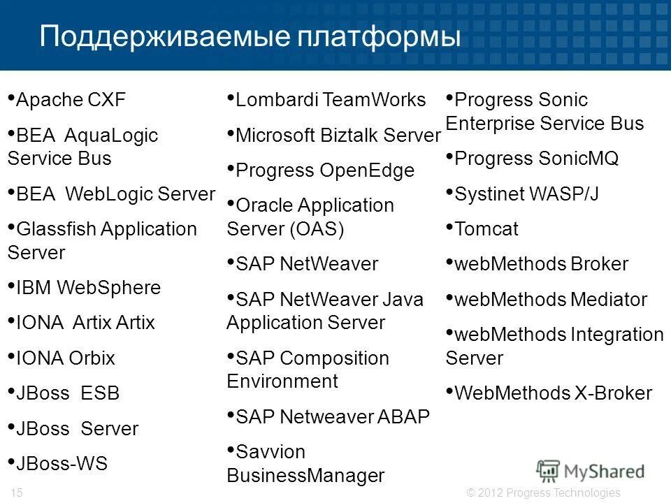 Поддерживаемые платформы. Поддерживаемые платформы. Поддерживаемые платформы винда. Поддерживаемые платформы. Программы для борьбы со спамом.