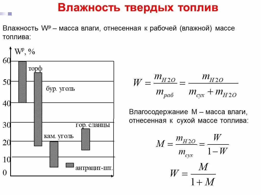 Определите массу горючего. Содержание влаги в топливе. Влага топлива. Виды влаги в твердом топливе. Влажность топлива.