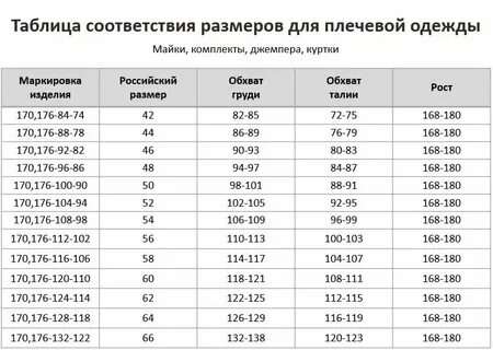 2 рост это какой размер