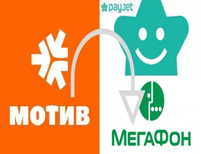 Мотив МЕГАФОН. Как с мотива перевести деньги на другой номер. МЕГАФОН мотивация. Как перевести деньги с мотива на МЕГАФОН. Мотив перевести с номера на номер