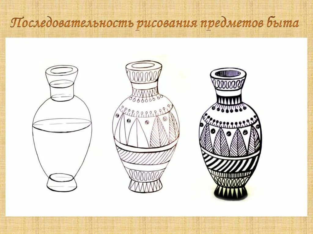 Изо 8 класс урок 1. Рисунок вазы. Ваза с рисунком. Ваза с орнаментом рисунок. Современные вазы рисунки.