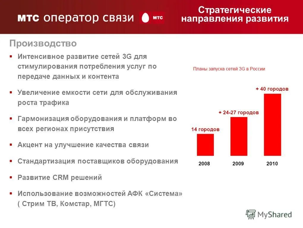 Увеличение контента