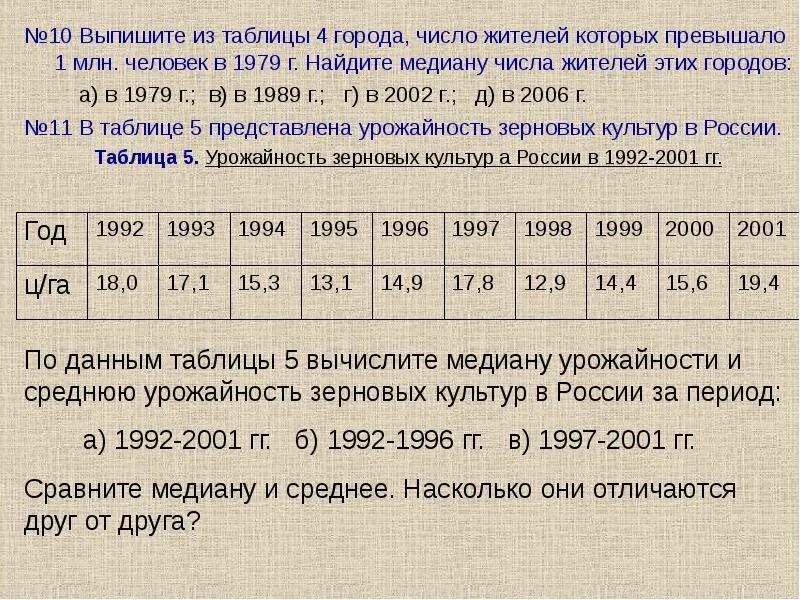 Медиана числового набора устойчивость медианы 7 класс. Медиана числа жителей. Как найти медиану численности населения. Как найти медиану числа жителей. Превышает 1 млн. Число жителей города.