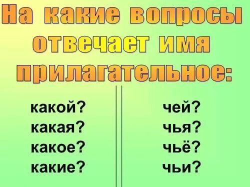 на какой вопрос отвечает именно. вопросы частей речи. существительное прилагательное глагол причастие деепричастие. на какие вопросы отвечает существительное. таблица на какие вопросы отвечают части речи.