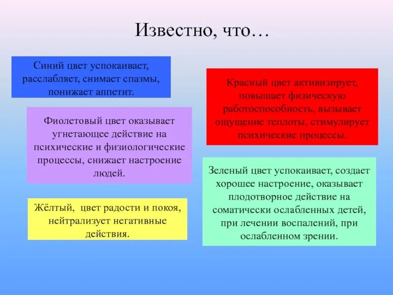 Какой цвет успокаивает AnikStroy.ru