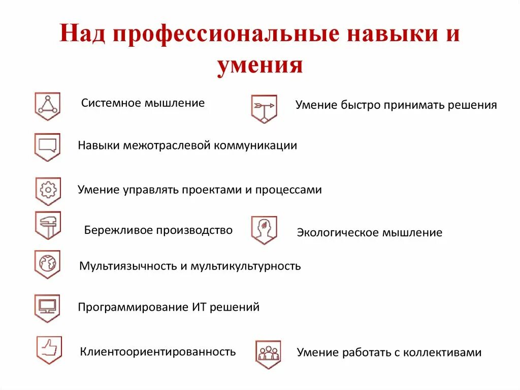 Навыки которые помогут в работе. Профессиональные навыки. Профессиональные навыки для резюме. Профессиональные знания и навыки в резюме. Надпрофессиональные навыки это.