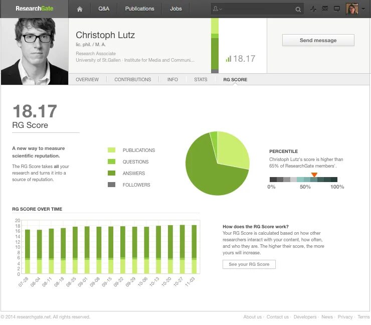 Researchgate. Ресерч гейт. researchgate профиль. researchgate логотип.