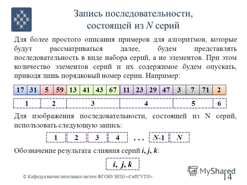 Последовательность состоит из натуральных чисел причем. Последовательность состоит из натуральных чисел причем