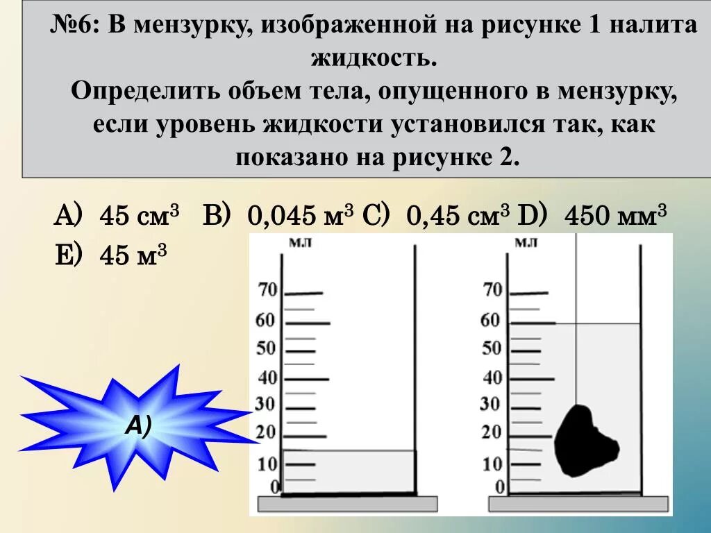 В какую жидкость полностью погружен цилиндр. Определение объема тела. Определить объем тела опущенного в МЕНЗУРКУ. Объем жидкости в мензурке. Как определить объем тела в жидкости.