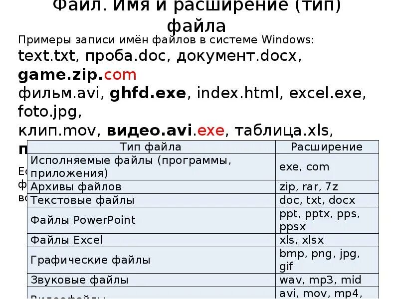 Doc d txt. Расширения файлов. Расширение имени файла. Имя файла doc. Расширенные имена файлов.