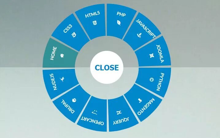 Кольцевое меню. Круговая навигация. Круговое меню. Радиальное меню html. Круговое меню навигации.