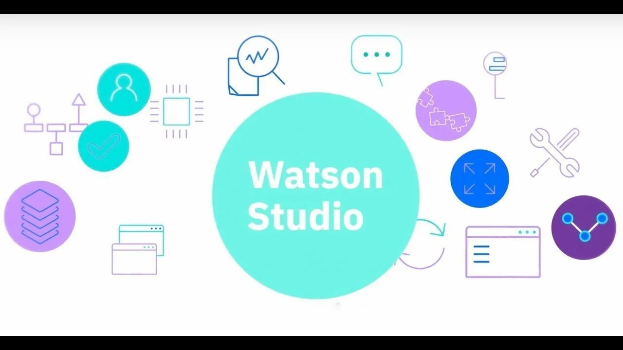 Ibm studio. Ibm watson. ibm watson studio. ibm watson studio logo. ibm watson analytics.