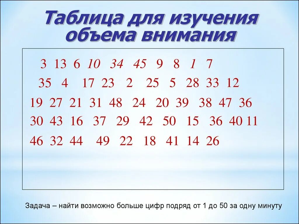 6 упражнений на внимание. Упражнения на внимание. Таблицы на внимательность. Таблицы для развития внимания. Таблицы для развития концентрации внимания.