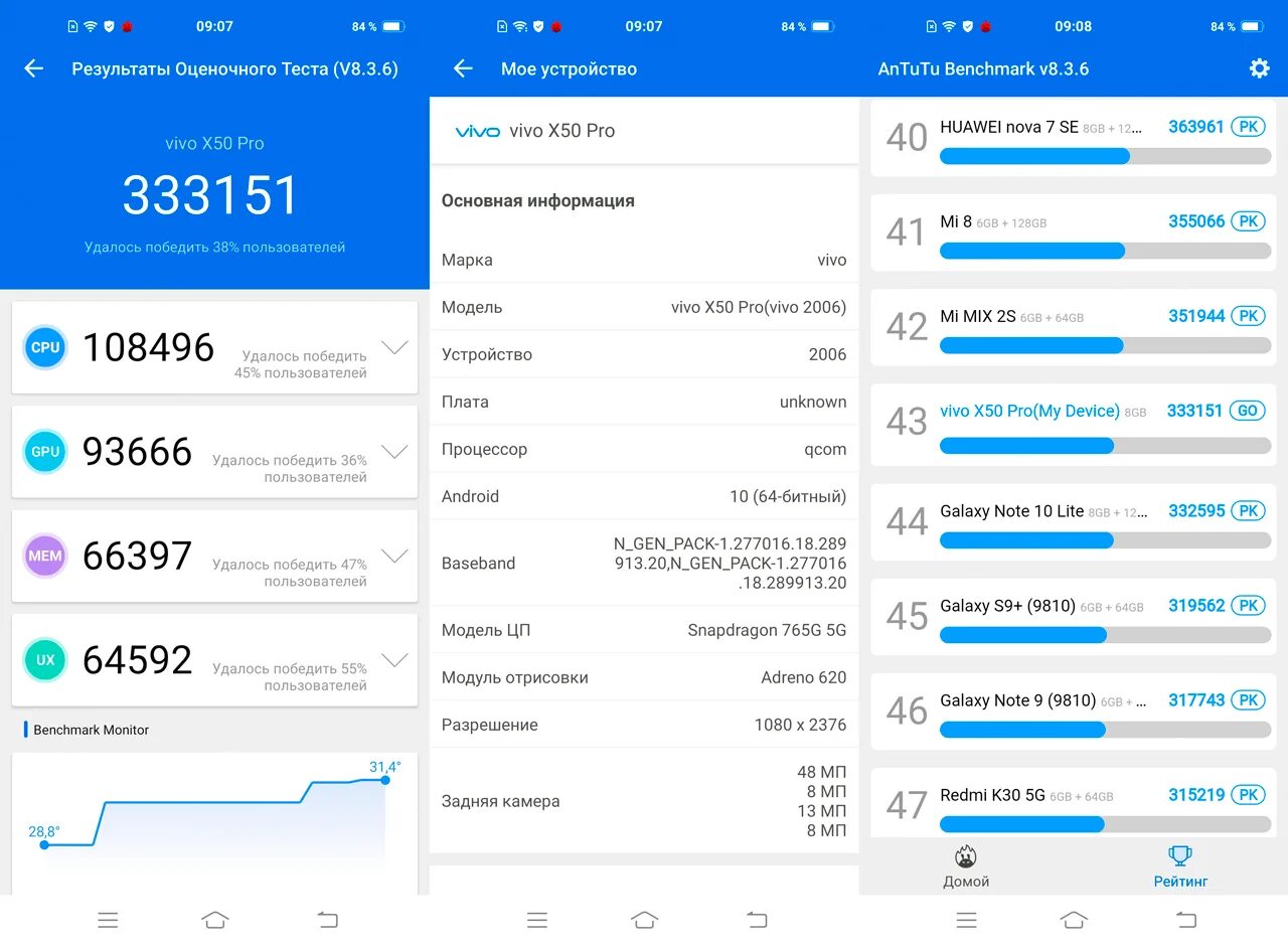 Vivo v30 antutu. ONEPLUS 10 Pro антуту. Infinix Note 12 Pro ANTUTU. ONEPLUS 9 Pro антуту. ONEPLUS 7 Pro ANTUTU Benchmark.