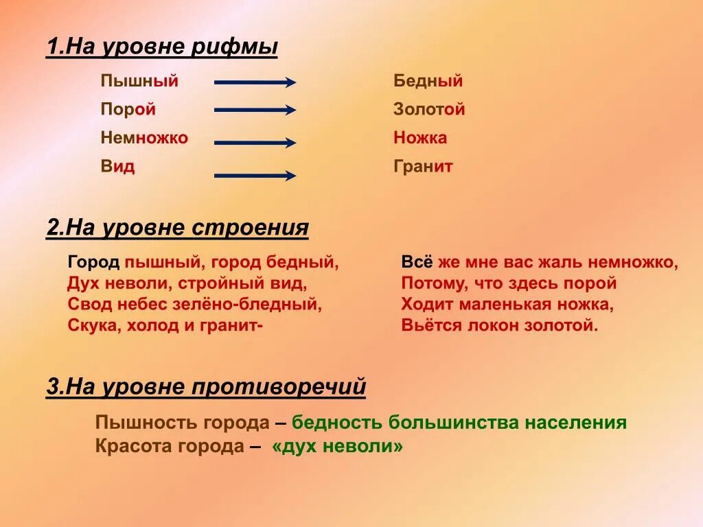 Рифмы в стихотворении