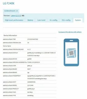 Device build fingerprint