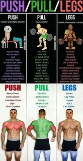 Pull leg перевод