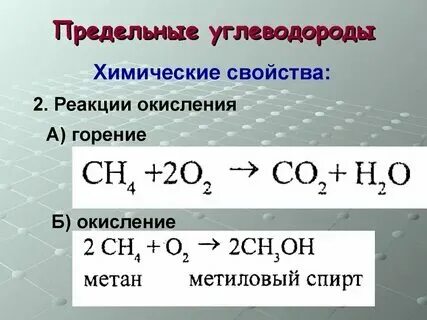 Реакция углеводорода с натрием