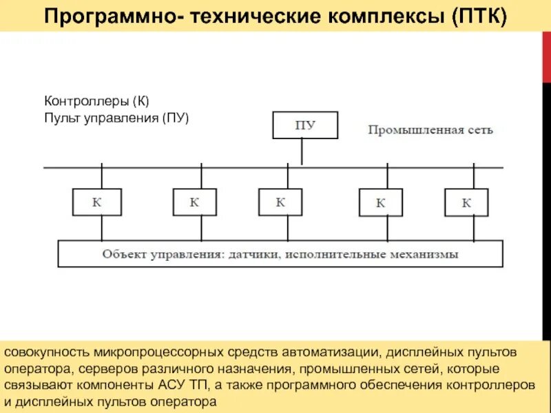 Совокупность программно аппаратных средств. Комплекс программно-аппаратных средств сети. программно-технический комплекс. программный технический комплекс. комплекс программно-аппаратных средств сети схема.