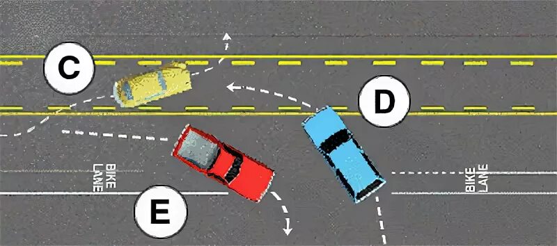 Yellow lines перевод на русский дорожное движение