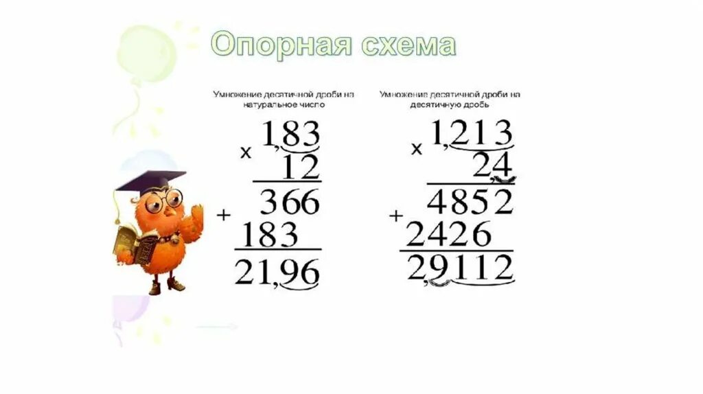 Множитель произведение десятичную дробь. Умножение десятичной дроби на натуральное число десятичную дробь. Алгоритм умножения десятичных дробей. Схема умножения десятичных дробей. Умножени е десятичный дробей.