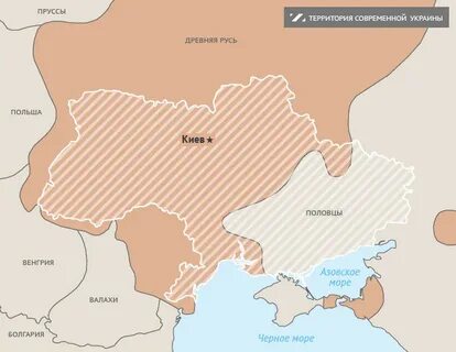 Все территории руси
