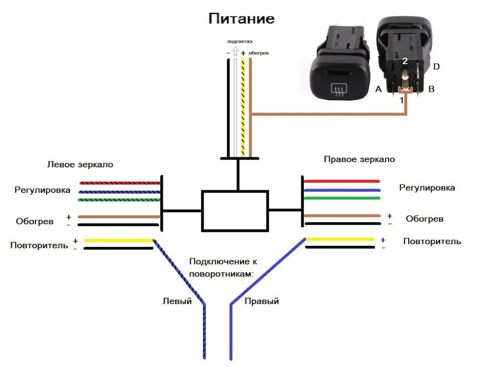 Схема подключения обогрева зеркал ВАЗ 2114 Гранта зеркала. Провода для подключения зеркал ВАЗ 2110. Схема подключения подогрева зеркал на ВАЗ 2114. Схема подключения зеркал от Гранты на ВАЗ 2114. Как подключить зеркала с поворотниками