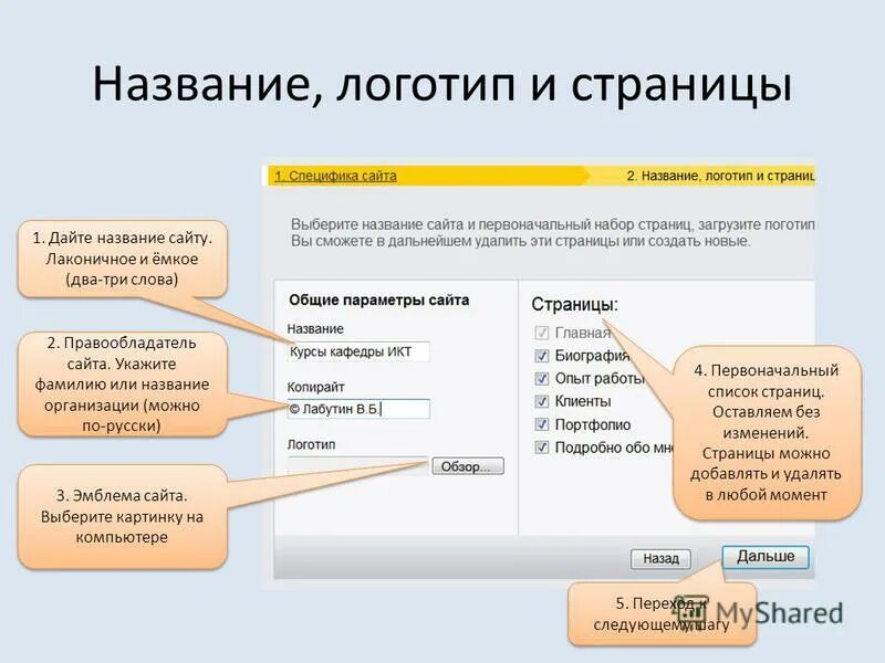 Выложить информацию на сайт. Заголовок страницы сайта. Название сайта примеры. Название страниц сайта. Правильное название сайта.