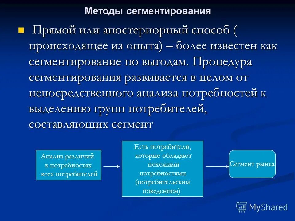 Процедуры сегментирования. Этапы сегментирования потребительского рынка. Методы сегментирования потребителей. Процедуры сегментирования. Методики сегментирования рынка.