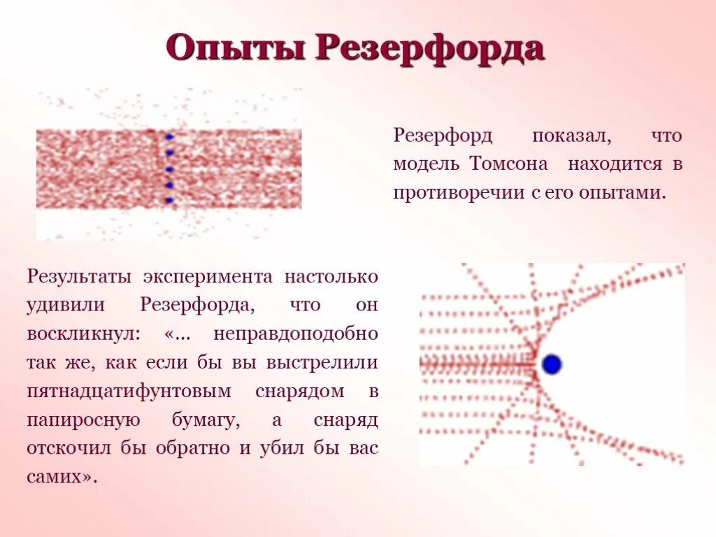 Модель Томсона опыт Резерфорда. Опыты Резерфорда Бора. Опыт Резерфорда Результаты опыта. Модели атомов опыт Резерфорда. Тест опыт резерфорда 9 класс