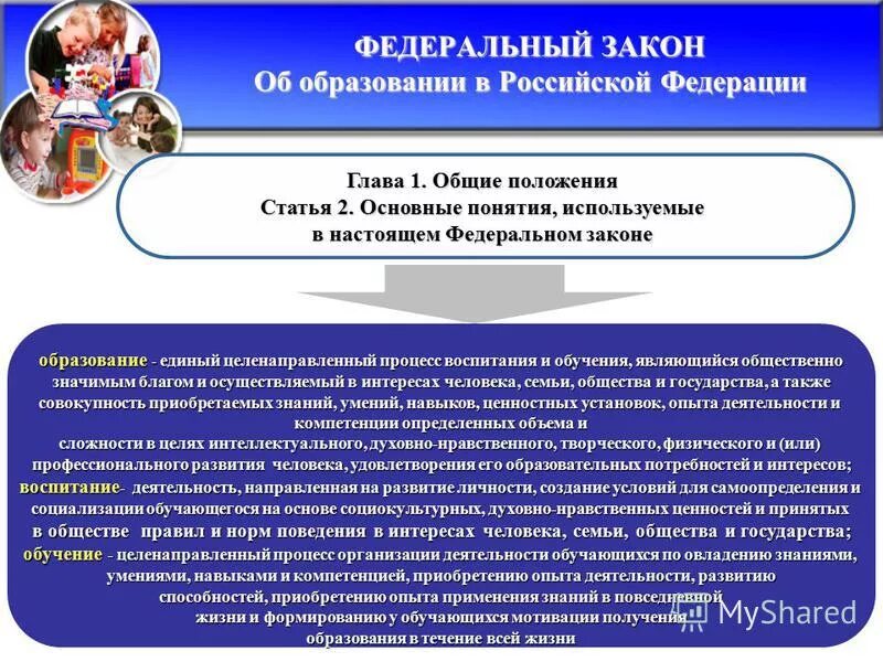 Фз о воспитании 2020. Воспитание в ФЗ об образовании в РФ. Воспитание это ФЗ об образовании. Закон об образовании воспитание это. Понятие образование в законе об образовании.