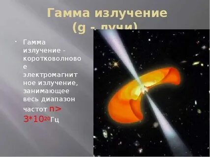 Дай гамма