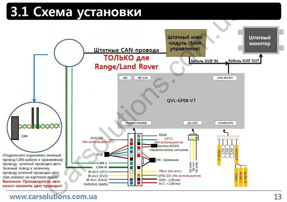 Схемы аудиосистемы Land Rover Discovery 4. Разъемы магнитолы Discovery 3. Схема подключения сигнализации range Rover Sport 2008. Схема подключения магнитолы Freelander 2.