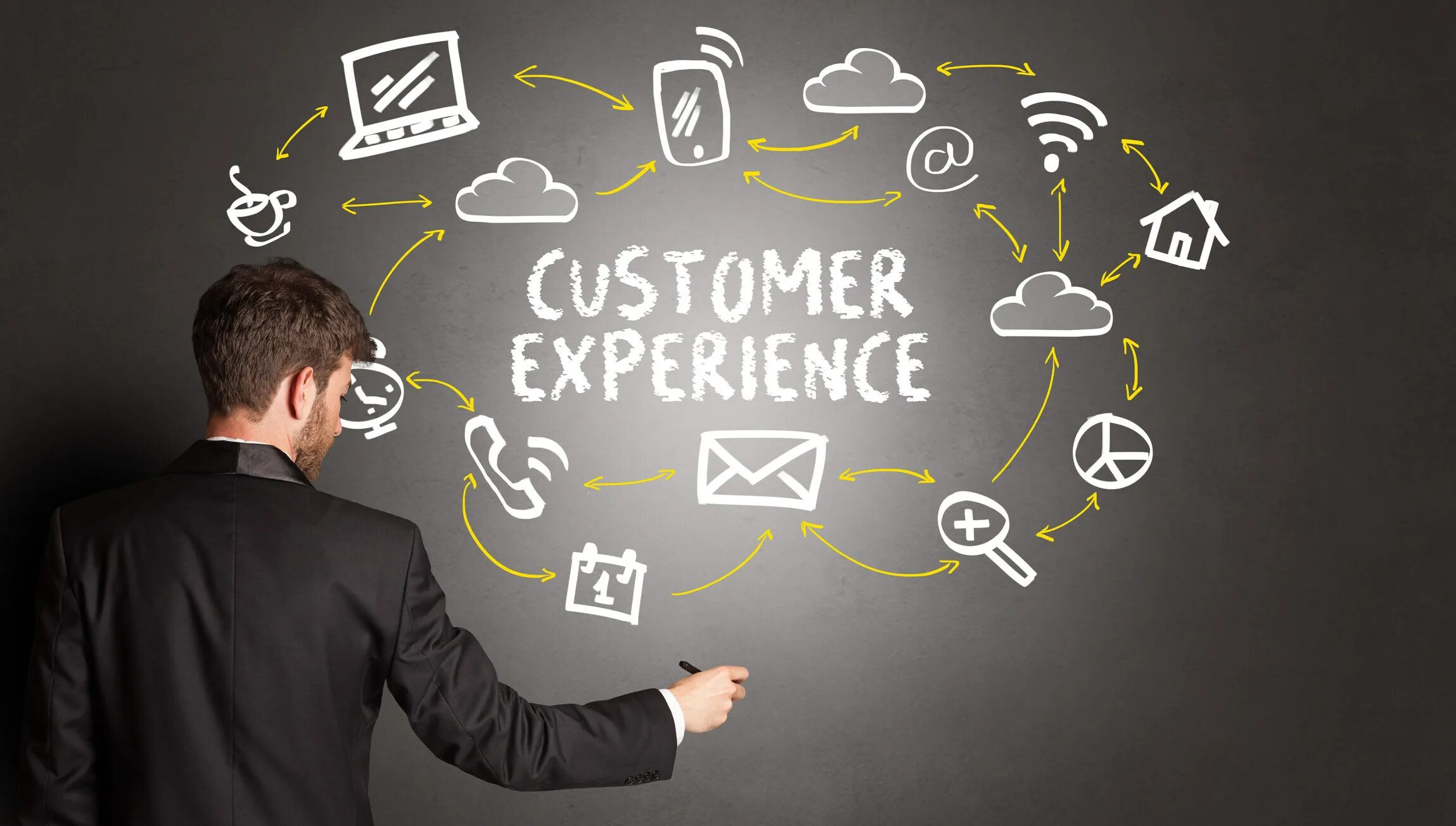 Experience image. Картинки experience. customer experience фото. клиентский опыт. клиентский опыт картинки.