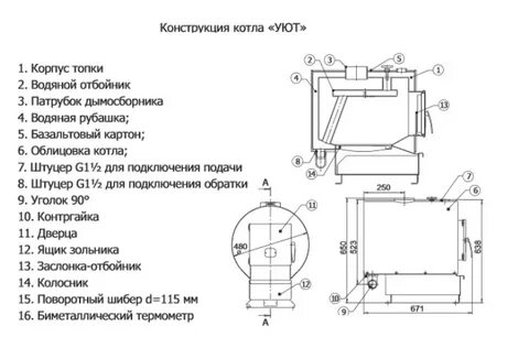 Размер топки котел