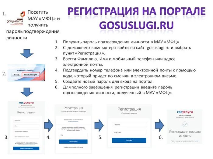 Регистрация на госуслугах через мфц